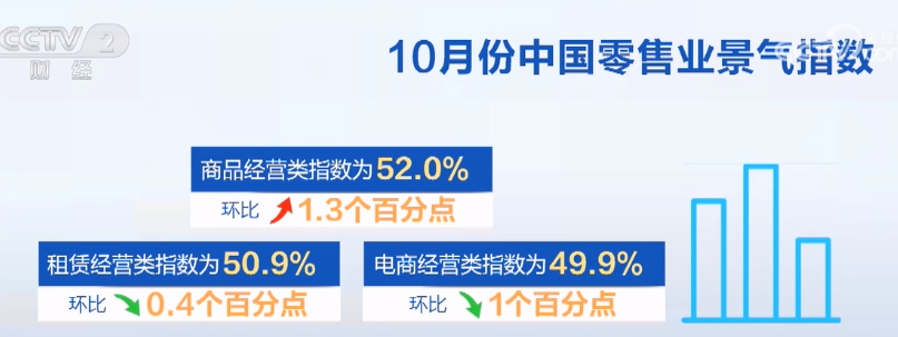 2023年10月9日央视投资资讯