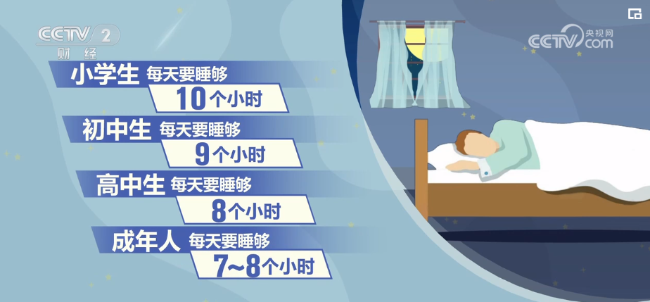 2023年10月10日央视投资资讯