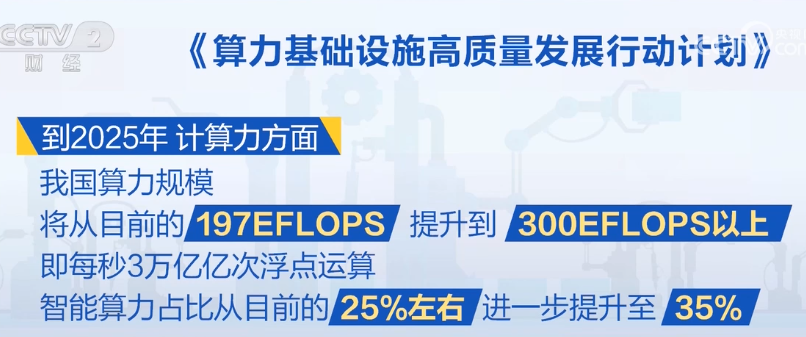 2023年10月10日央视投资资讯