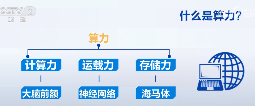 2023年10月10日央视投资资讯