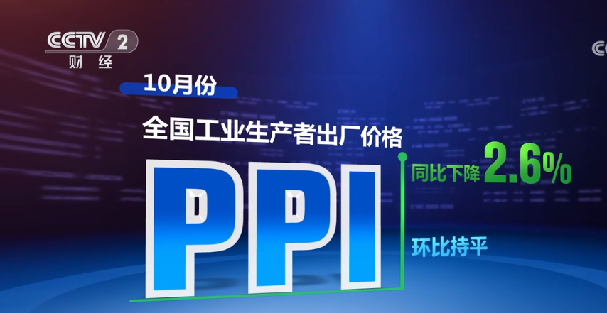 2023年11月9日央视投资资讯