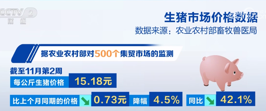2023年11月13日央视投资资讯