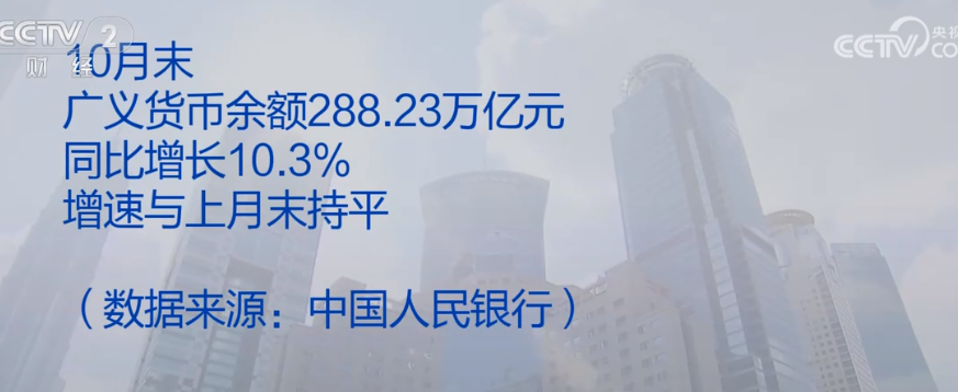 2023年11月13日央视投资资讯