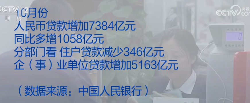 2023年11月13日央视投资资讯