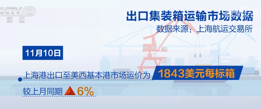 2023年11月13日央视投资资讯