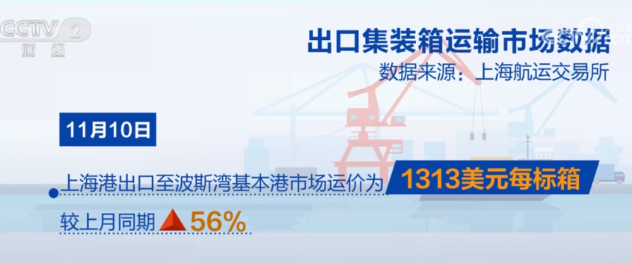 2023年11月13日央视投资资讯