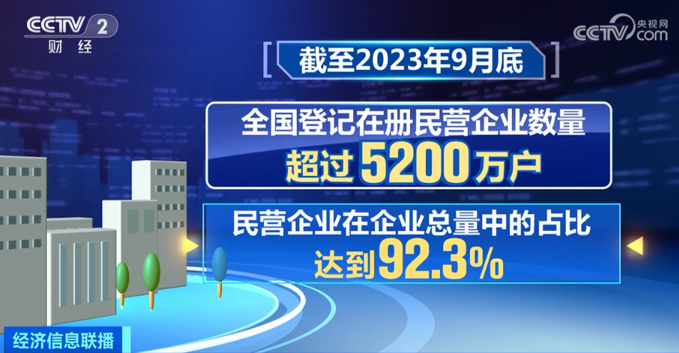 2023年11月14日央视投资资讯