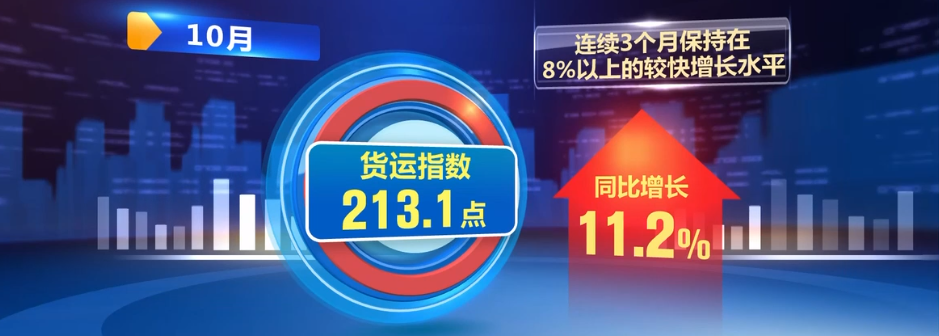 2023年11月15日央视投资资讯