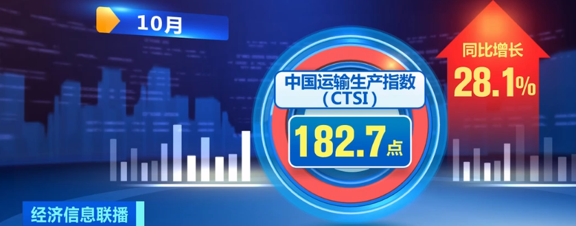 2023年11月15日央视投资资讯
