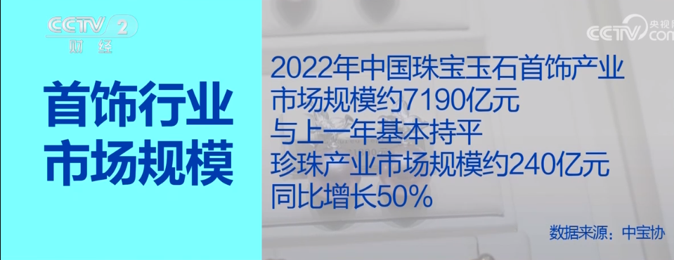 2023年11月15日央视投资资讯