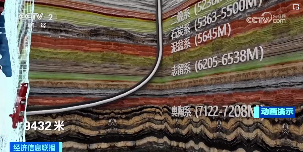 2023年11月15日央视投资资讯