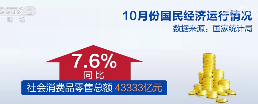 2023年11月15日央视投资资讯