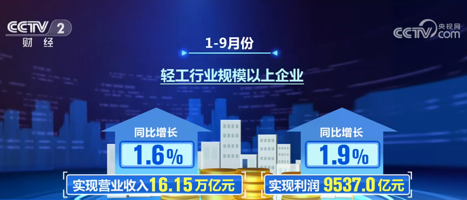 2023年11月2日央视投资资讯