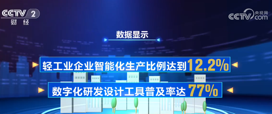 2023年11月2日央视投资资讯