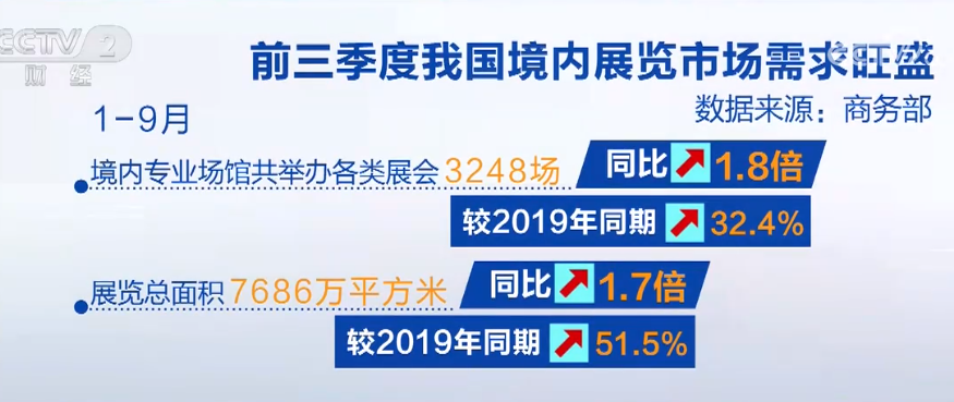2023年11月2日央视投资资讯